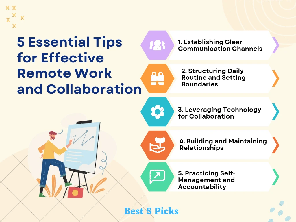 5 Tips for Effective Remote Work and Collaboration » Best 5 Picks 5 Tips for Effective Remote Work and Collaboration