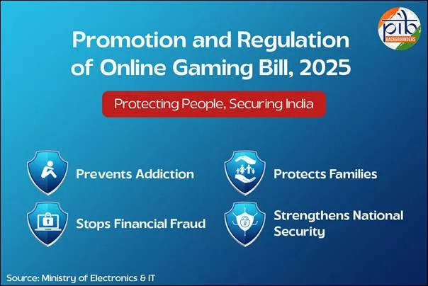 India’s New Online Gaming Law