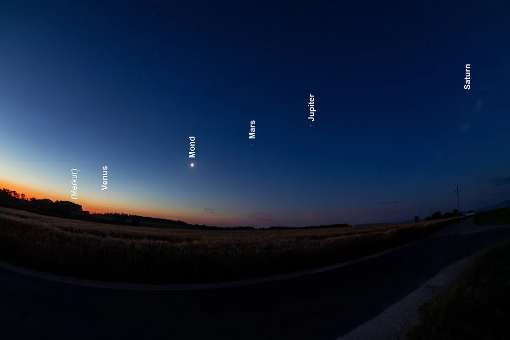 Planetary Alignments – A Rare Cosmic Dance