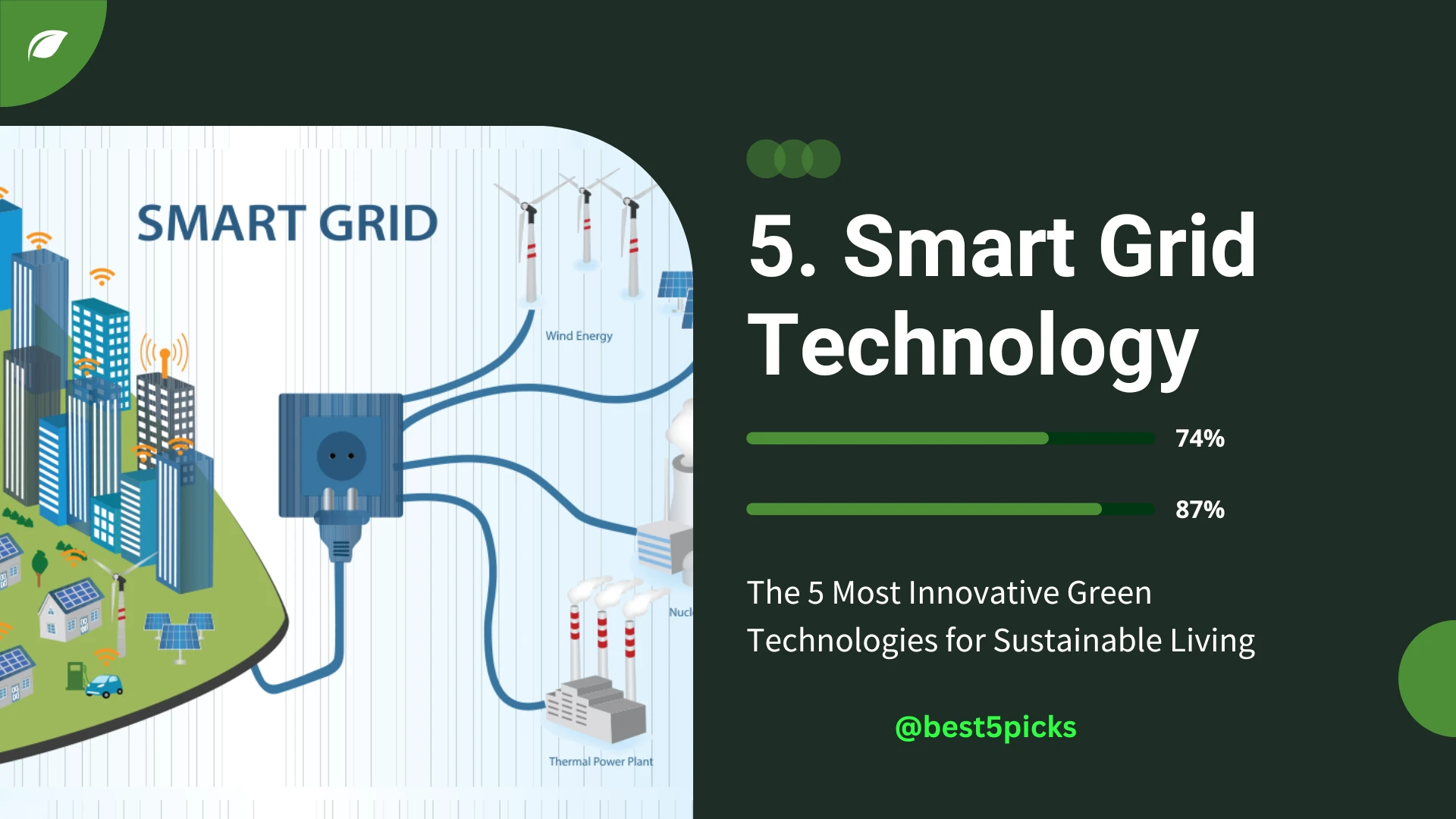 5 Most Innovative Green Technologies for Sustainable Living » Best 5 Picks Smart Grid Technology - 5 Most Innovative Green Technologies for Sustainable Living